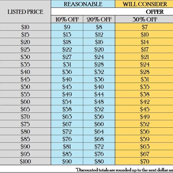 Meet your Posher, Amanda - Picture 2 of 3